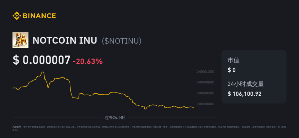 最近流行的Notcoin是什麼?點擊Telegram就能賺錢!