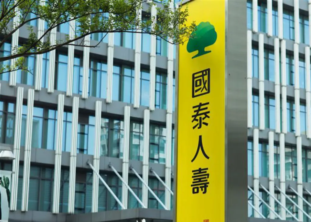 保險改革