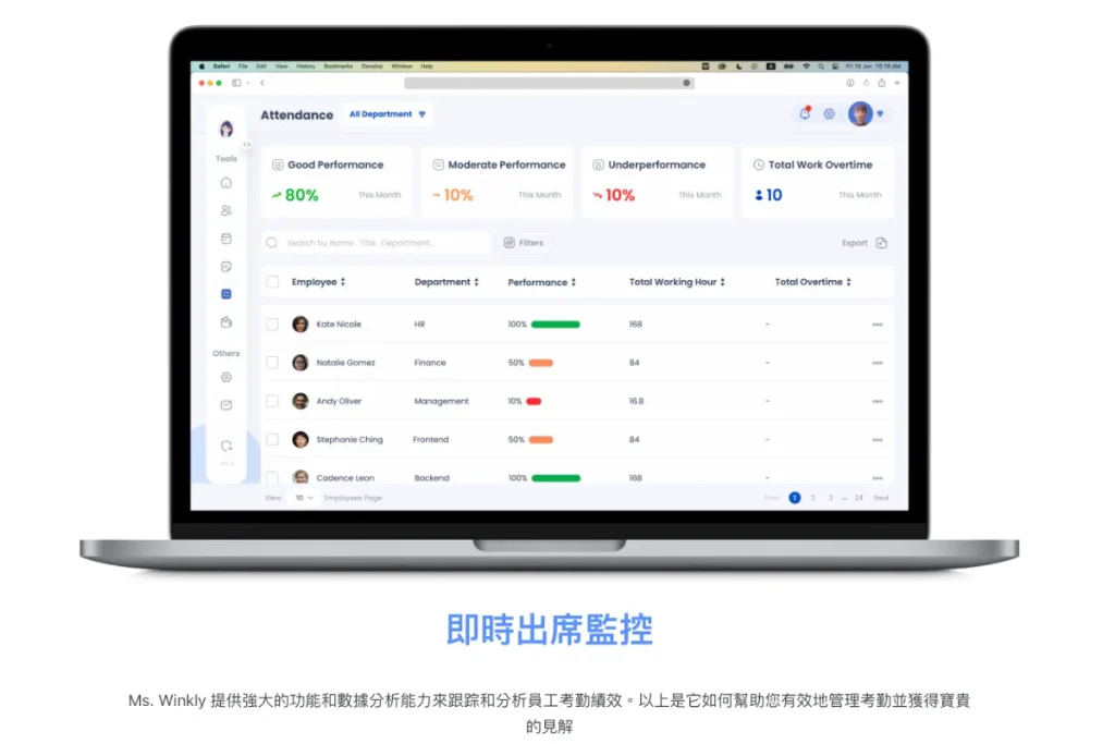 Ms. Winkly HRM 系統