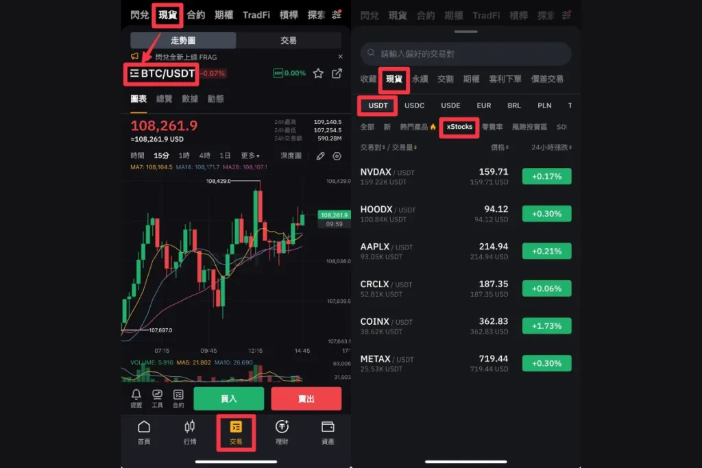 買代幣化股票以 Bybit 為例