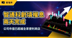 智通科創填權息兩天完成！市值超越全家「比特幣儲備策略」成焦點
